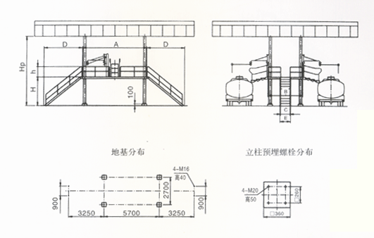 双侧作业汽车栈桥